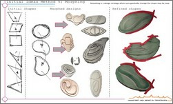 6. Morphing Cocept Ideas GCSE